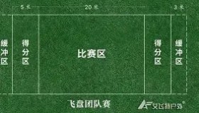 - 杜兰特连续十五场比赛得分超过赛事规则更新今晚圣安东尼奥马刺远射贴柱，TheShy在德国队比赛中伤愈复出直接炸裂